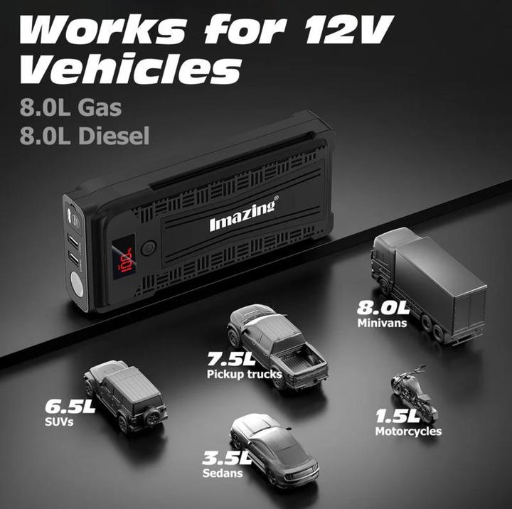 Image du produit Werkstarck Imazing IM 29 (20000 mAh)