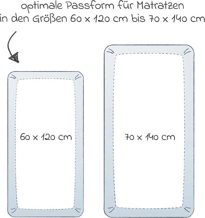 Immagine prodotto Julius Zöllner Jersey (70 x 140 cm)