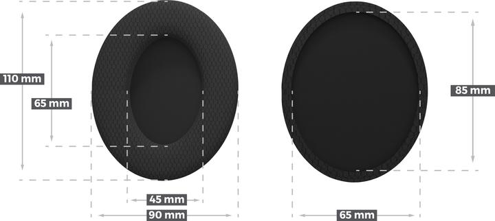 Actual product image Genesis Pady nauszniki do słuchawek Toron EP02 Tekstylne (NSG-2159)