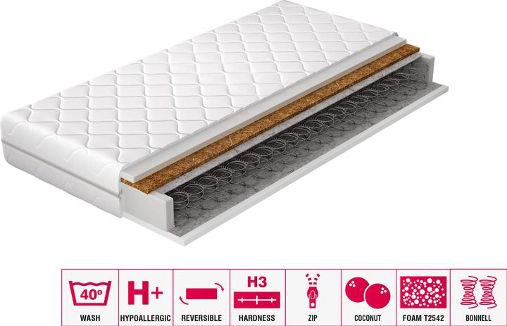 Produktbild ELTAP Oslo Microfibre (80 x 200 cm, Federkern)