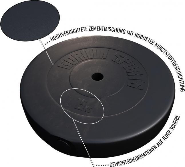 Image du produit Gorilla Sports plaques de musculation (1 x 15 kg)