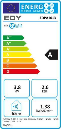 Label énergétique EDY EDPA1013 (125 m², 13000 BTU/h)
