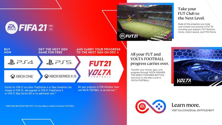 Produktbild Microsoft FIFA 21 Standard Edition (Xbox One X, Xbox Series X, Xbox One S, Xbox Series S)