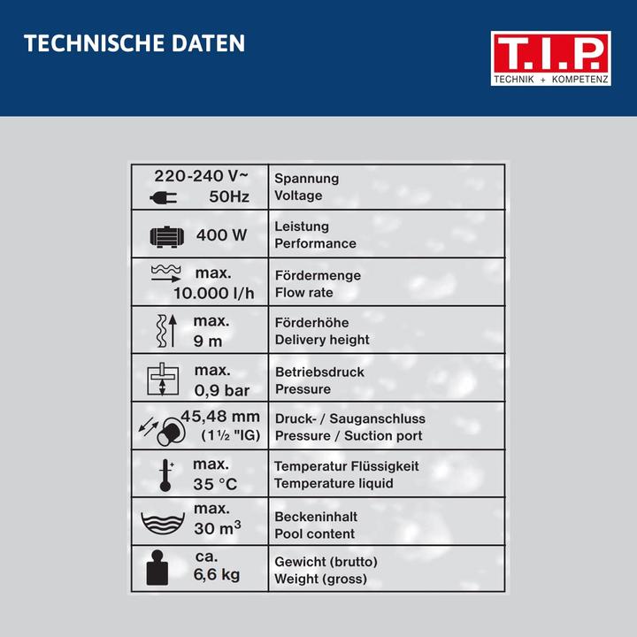 Actual product image T.I.P. SPP 400 FT