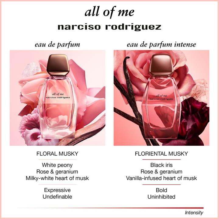 Immagine prodotto Narciso Rodriguez Tutto di me intenso (Eau de parfum, 50 ml)
