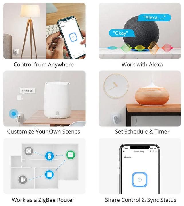 Actual product image Sonoff Smart Plug