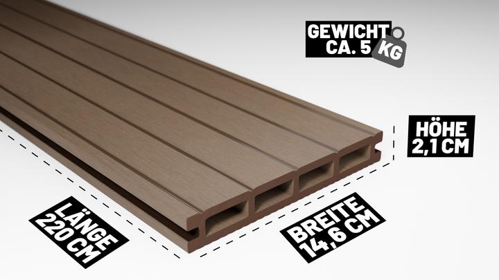 Produktbild ® 36m² Braun WPC Terrassendielen Komplettset