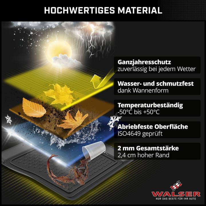 Produktbild Walser Kofferraumwanne für Opel Zafira Tourer 3. Sitzreihe (lange Matte) BJ 2012 - heute