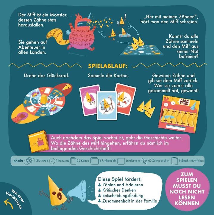 Image du produit Exploding Kittens Toutes mes dents (Allemand)