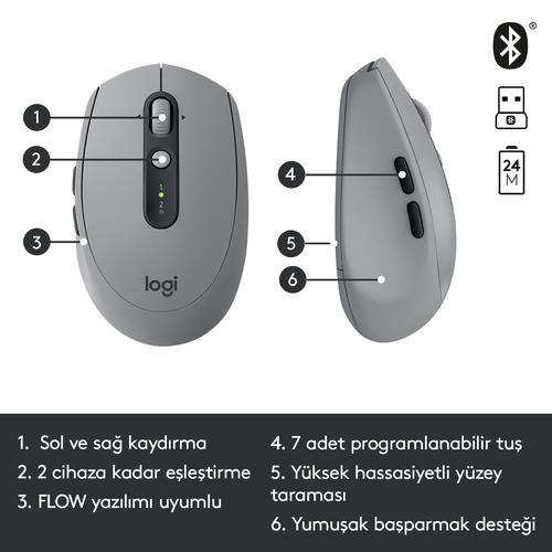 Image du produit Logitech M590 Multi-Device Silent (Sans fil)
