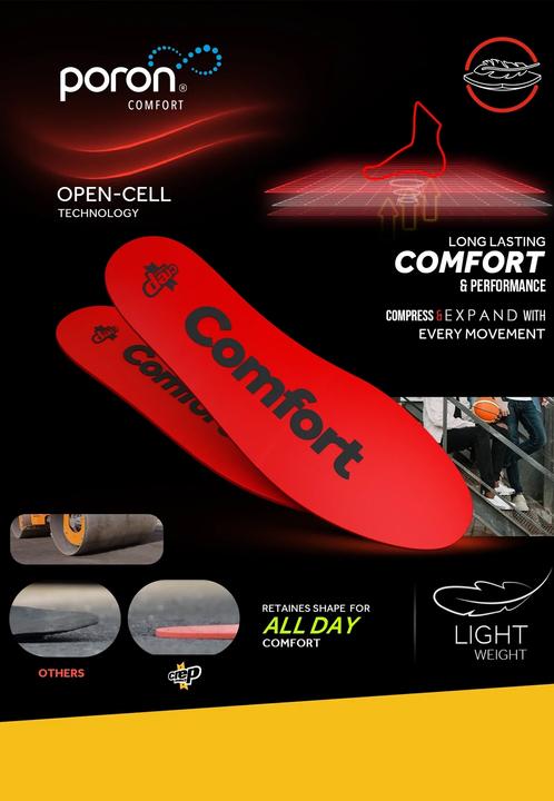 Actual product image CREP Protect Insoles Comfort