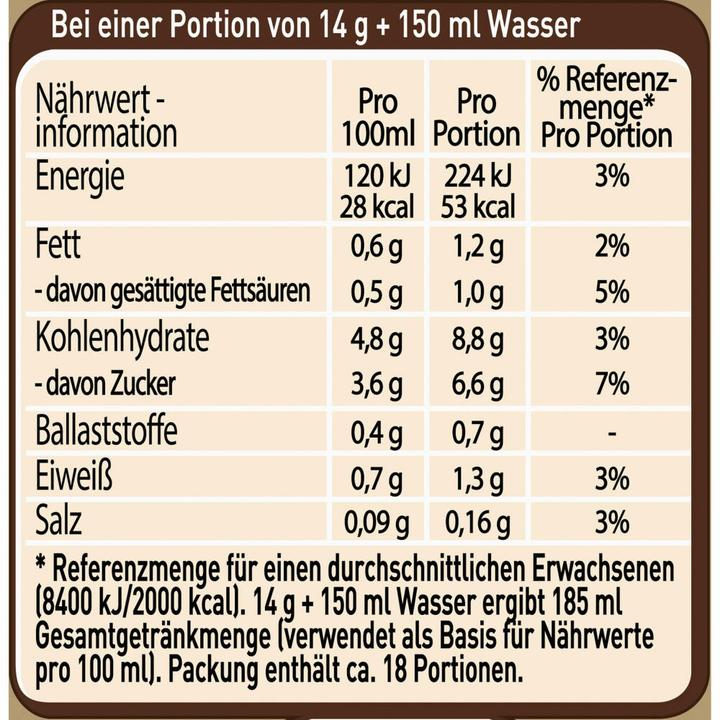 Nährwerte und Zutaten Nescafé Cappuccino Cremig Zart (250 g)
