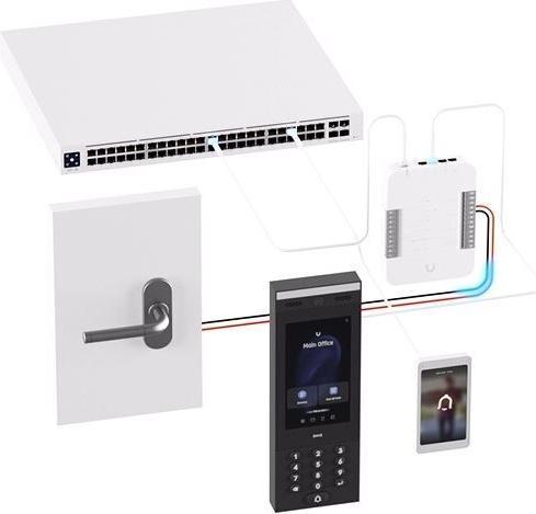 Produktbild Ubiquiti UniFi Access Intercom (Drahtgebunden)