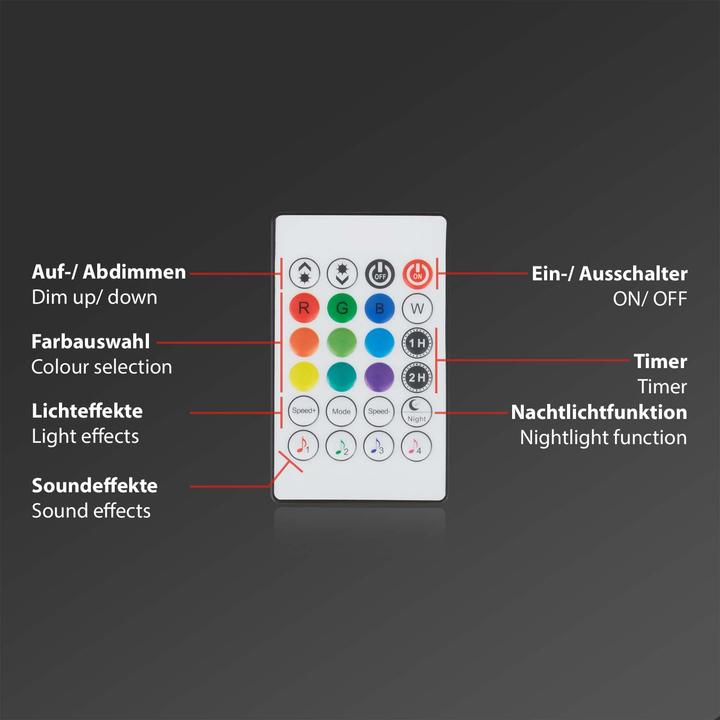 Image du produit Briloner WiFi + Bluetooth Magic RGB-LED Flexband, 5m, capteur de musique inclus (RGBIC, 500 cm, Intérieur)