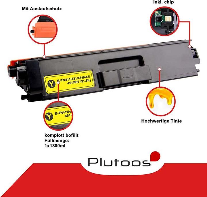 Actual product image Plutoos TN-421/TN-423 (M, FC, Y, C)