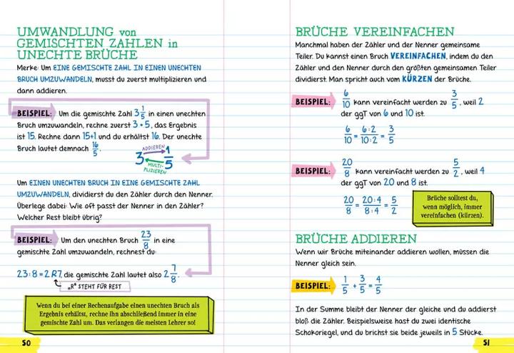 Image du produit Big Fat Notebook - Alles, was du für Mathe brauchst - Das geballte Wissen von der 5. bis zur 9. (Allemand, Altair Peterson, David Frühauf, Chris Pearce, Loewe Apprendre et deviner, Tim Hall, 2019)