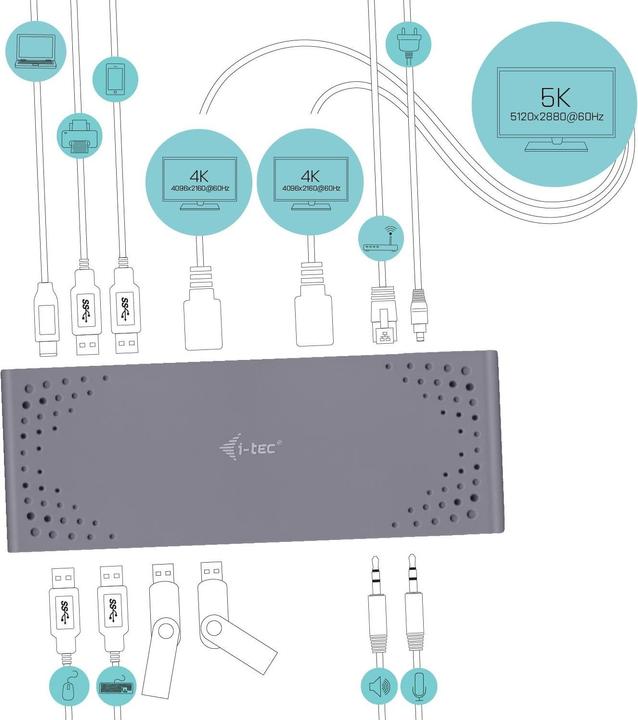 Actual product image i-tec USB 3.0 / USB-C Dual 4K Dock (USB-C, 2 Ports)