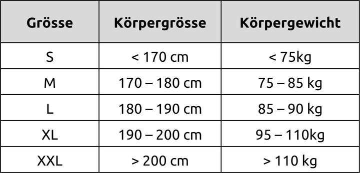 Produktbild Res-T Schwimmhilfe Kurzarmshirt Blau, S (S)