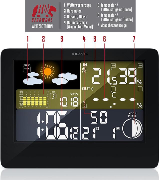 Produktbild CSL Funk Wetterstation Bearware inkl. Aussensensor