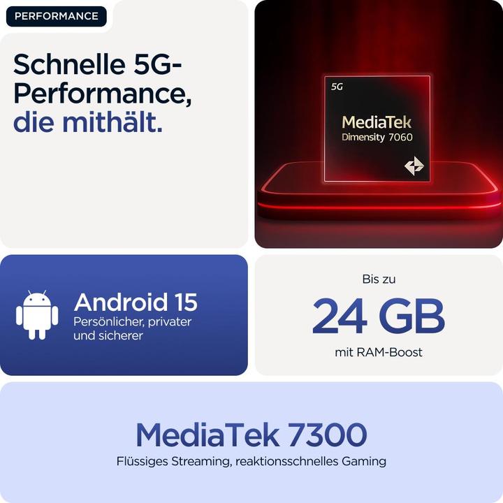 Produktbild Motorola Moto G56 (256 GB, Dazzling Blue, 6.72", Hybrid Dual SIM, 50 Mpx, 5G)