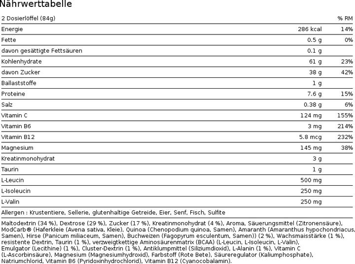 Nutritional values and ingredients Muscle Tech Muscletech Performance Series Cell-Tech (Fruit Punch, 1 pcs., 2270 g)