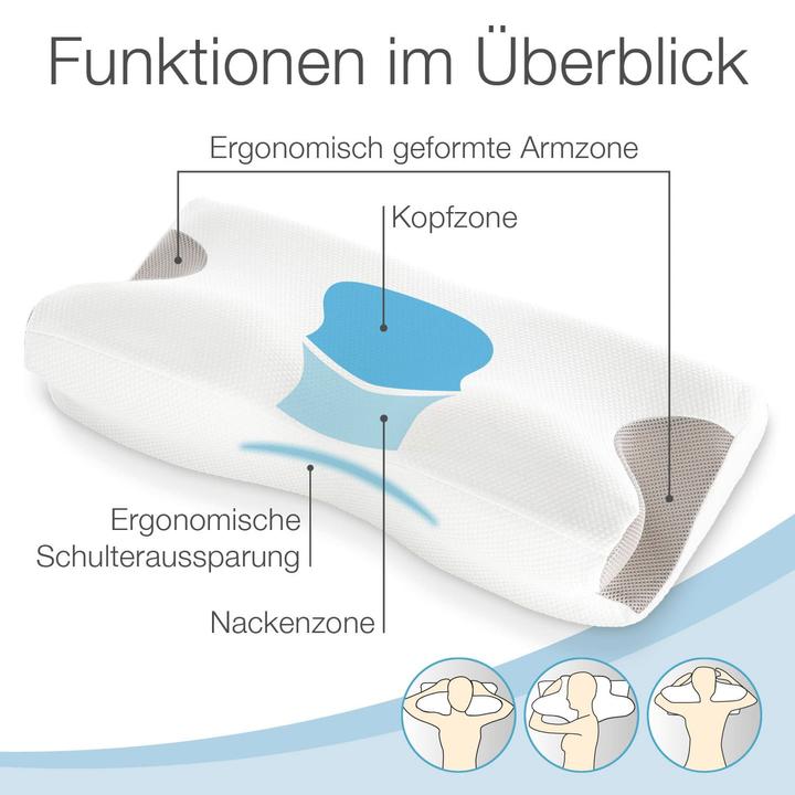 Produktbild Bestschlaf Nackenstützkissen Visco (32 x 13 x 60 cm)