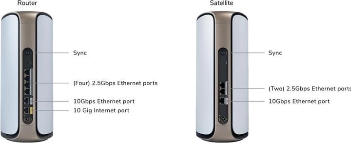 Image du produit Netgear Orbi 970 Pack de 2 (RBE972S)