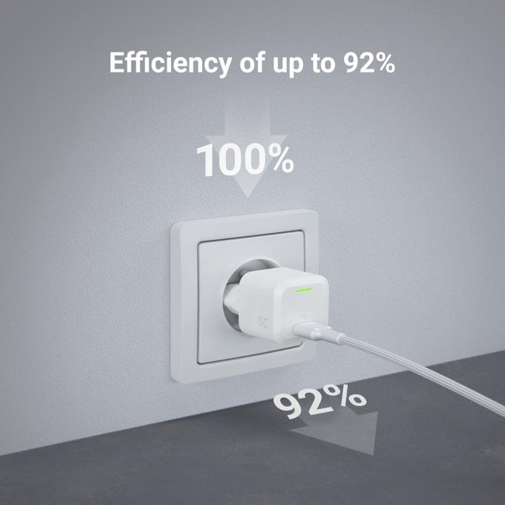 Produktbild GreenCell Ładowarka Green Cell CHARGC06 1x USB-A 1x USB-C 3 A (CHARGC06) (33 W)