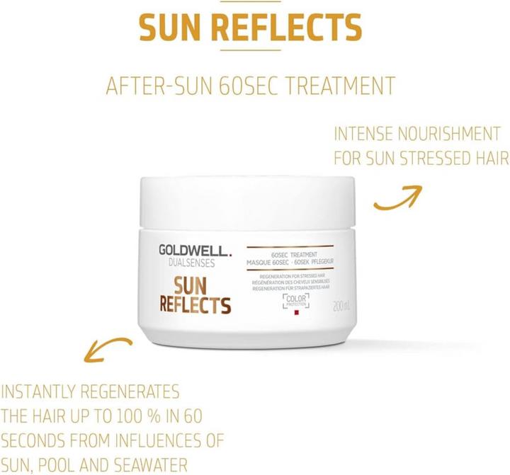 Valeurs nutritives et ingrédients Goldwell Traitement 60sec Sun Reflects (200 ml)
