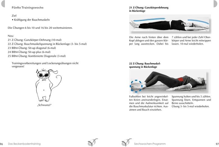 Produktbild Kraftzentrum Beckenboden: Ganzheitsmedizinische Therapie bei Blasenschwäche mit Beckenbodentraining (Deutsch, Brigitte(Dr.med.), Kita, 2022)