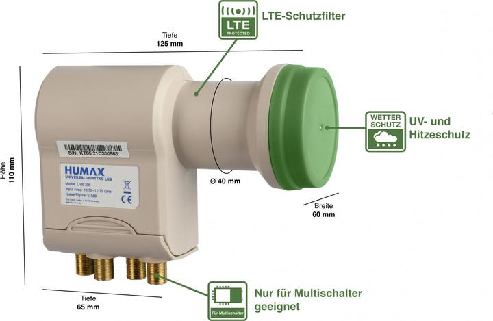 Immagine prodotto Humax Green Power LNB per multi-switch, protezione dalle intemperie, filtro LTE (Quattro LNB, 40mm)