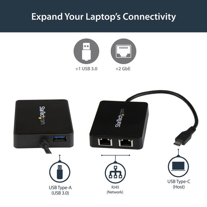 Produktbild StarTech USB-C To Dual Gbe Adapter (USB, RJ45 Gigabit Ethernet (2x))