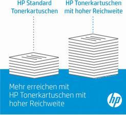 Image du produit HP 03a (CF)