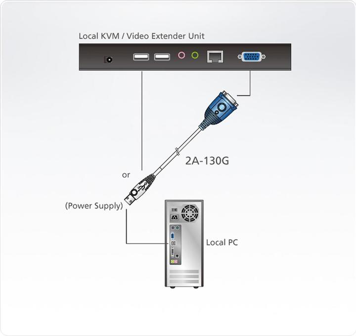 Produktbild Aten USB A – VGA