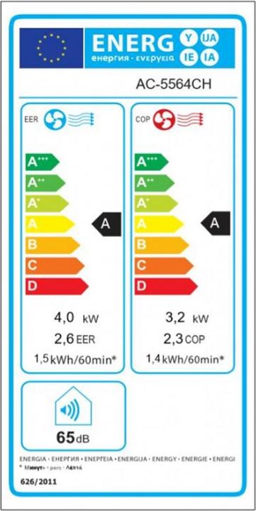 Energy Label Tristar AC-5564 (45 m², 14000 BTU/h)
