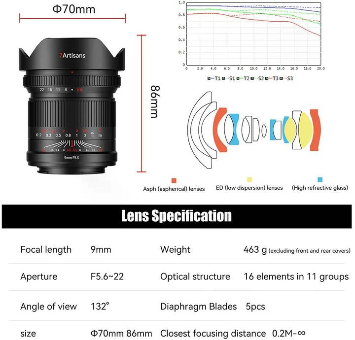 Actual product image 7artisans Fixed focal length 9mm F/5.6 - L-Mount (L-Mount, full size)