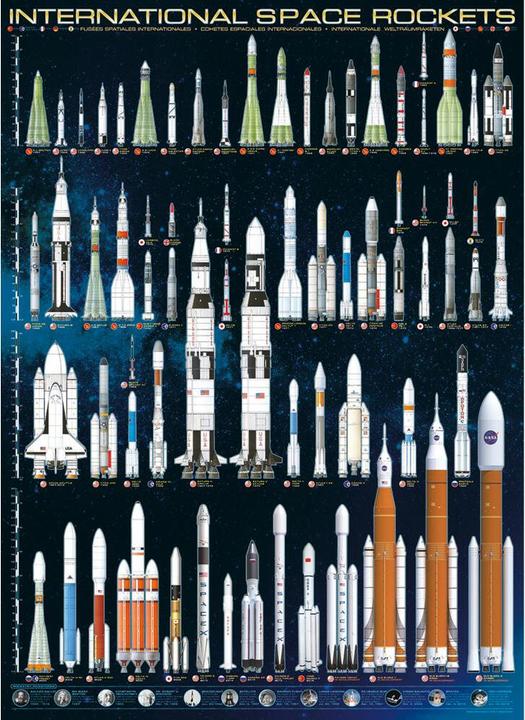 Produktbild Eurographics Internationale Weltraumraketen (1000 Teile)