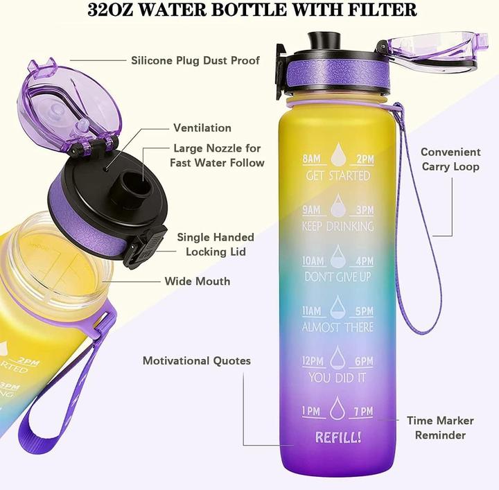 Image du produit ASMI Gourde anti-fuite avec design dégradé 1000 ml (1 l)