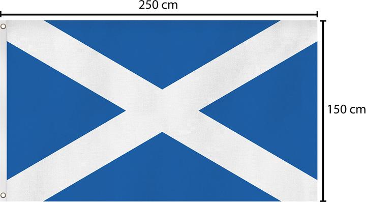 Actual product image Normani Country flag