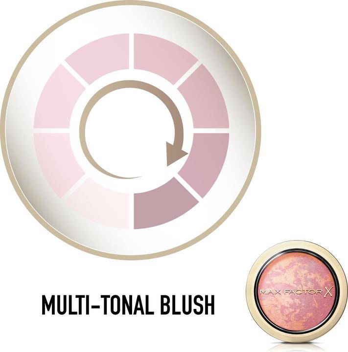 Actual product image Max Factor Cream Puff (015 Seductive Pink)