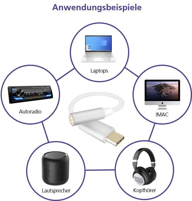 Actual product image Helos Premium Audio Adapter (Jack adapter)