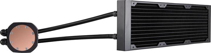Image du produit Corsair H150i Pro