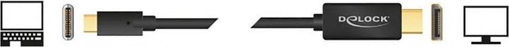 Immagine prodotto Delock USB Typ C — DisplayPort (2 m, DisplayPort, USB tipo C)