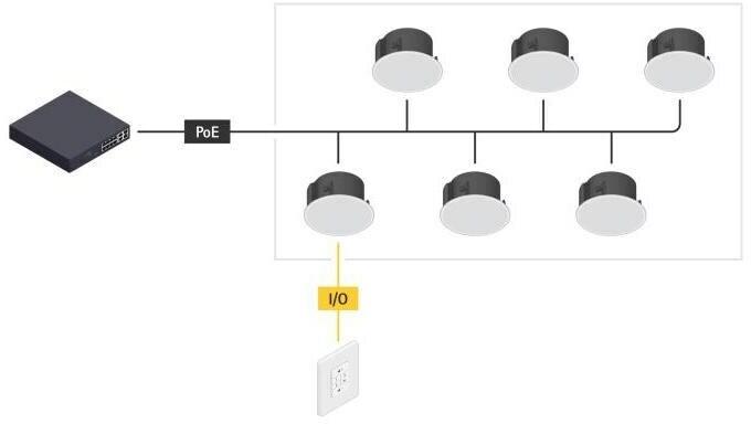 Produktbild Axis C8310 Volume Controller