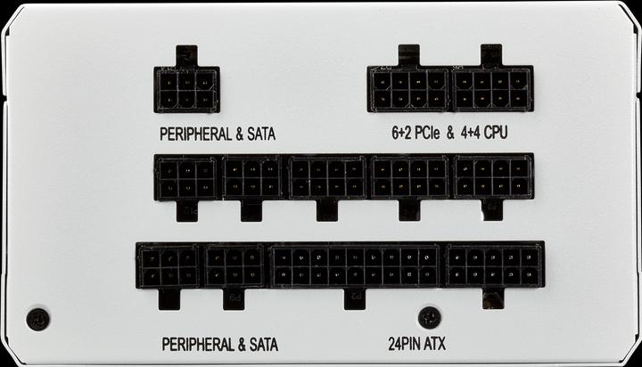 Actual product image Corsair RM850x White (850 W)