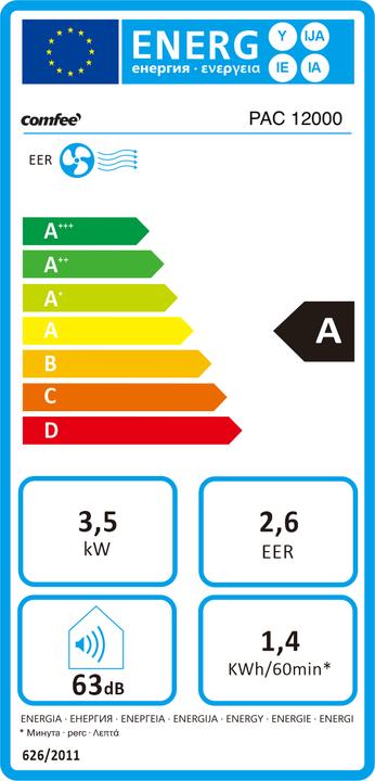 Energie-Label Comfee PAC 12000 (41 m², 12000 BTU/h)