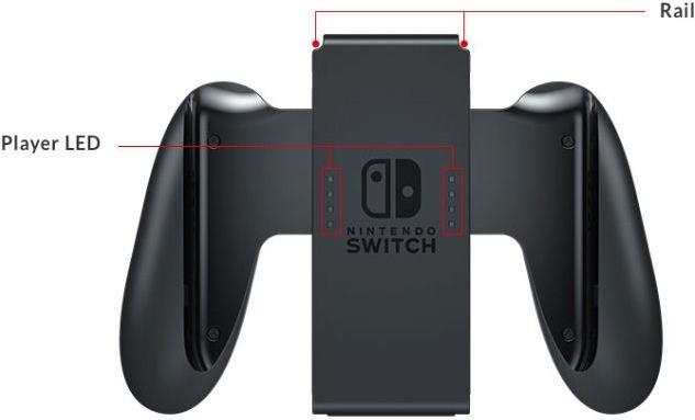 Immagine prodotto Nintendo Bundle limitato Switch + Super Mario Odyssey