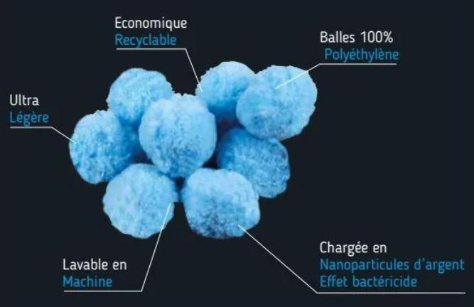 Actual product image Silverloon Filterbälle