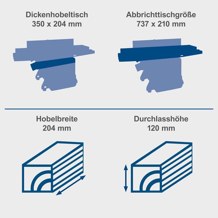 Produktbild Scheppach HMS850 Abricht- und Dickenhobel