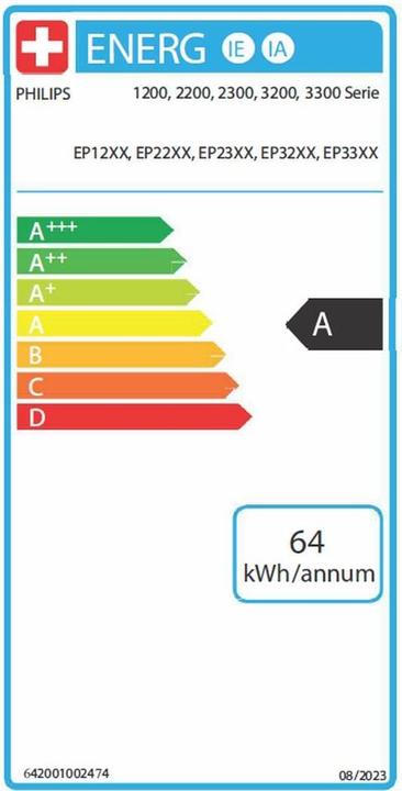 Energie-Label Philips EP2225/10 Series 2200
